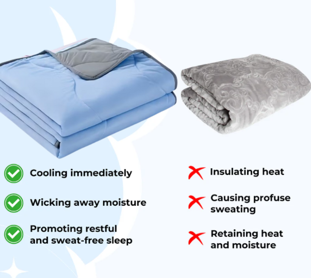 ConzyMe® Cloud Cooling Blanket